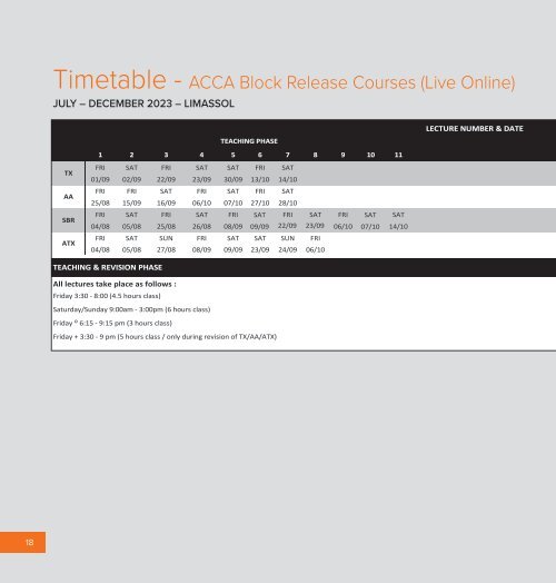 ACCA (SPS Limassol)