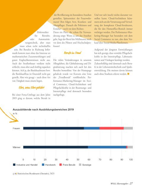 WOLL Magazin Elternratgeber Ausbildung + Karriere am Hellweg 2021/2022