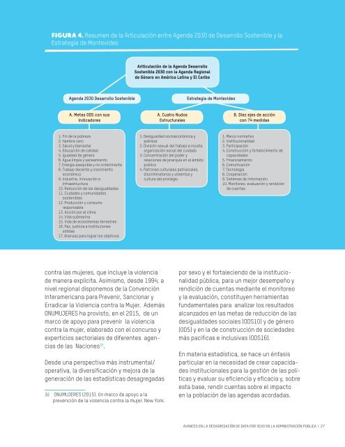 Estudio Avances en desagregación de data por sexo en la ADM. PUB.