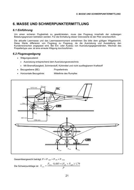 Flug- und Betriebshandbuch - airProfi