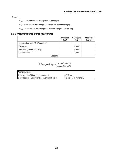 Flug- und Betriebshandbuch - airProfi