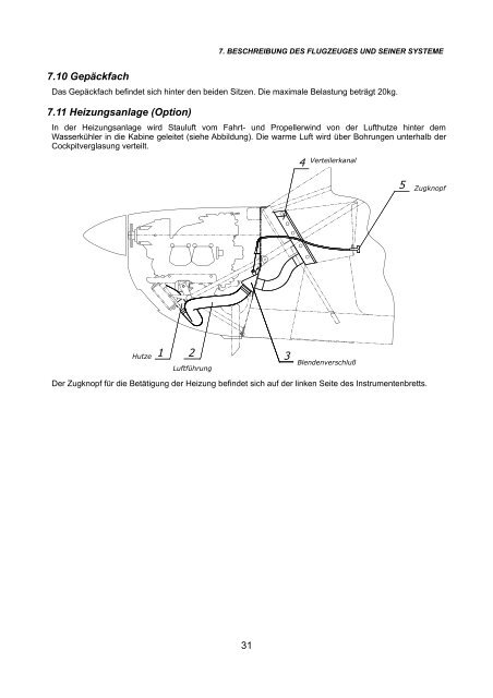 Flug- und Betriebshandbuch - airProfi