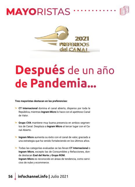 "Preferidos del Canal" Julio 2021