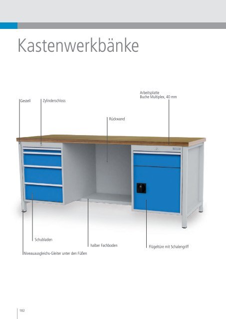 Wachter Betriebseinrichtungen und Arbeitsplatzsysteme