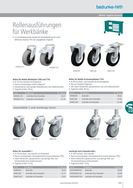 Wachter Betriebseinrichtungen und Arbeitsplatzsysteme