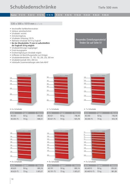 Wachter Betriebseinrichtungen und Arbeitsplatzsysteme