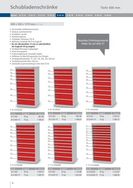 Wachter Betriebseinrichtungen und Arbeitsplatzsysteme