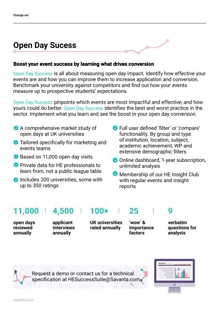 Market Research Tools by YouthSight