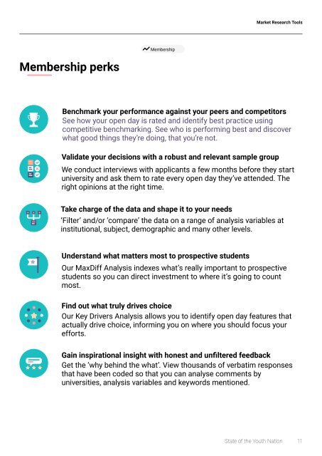 Market Research Tools by YouthSight