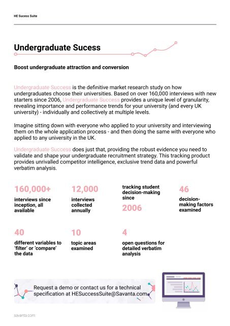 Market Research Tools by YouthSight