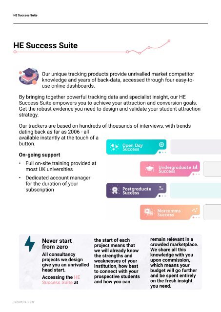 Market Research Tools by YouthSight