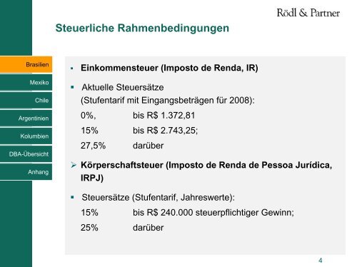 Lateinamerika – Rechtliche und steuerliche Rahmenbedingungen ...