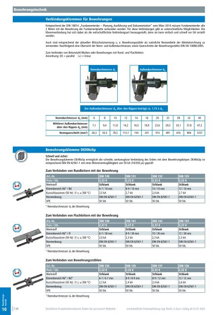 DEHN_Hauptkatalog_Blitzschutz-Erdung_01-2020_DE