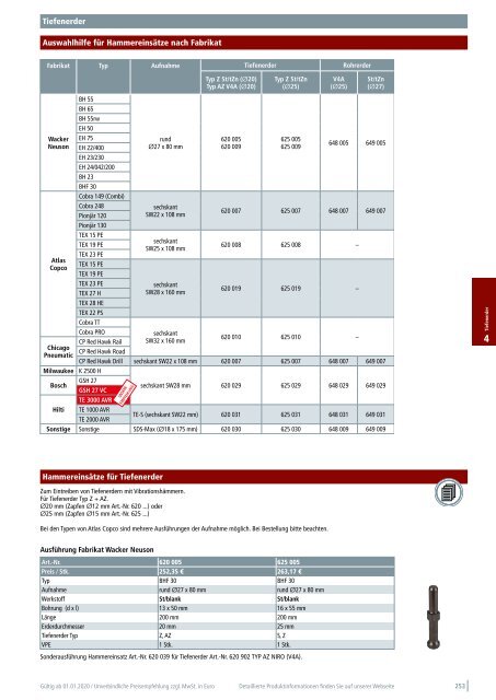 DEHN_Hauptkatalog_Blitzschutz-Erdung_01-2020_DE