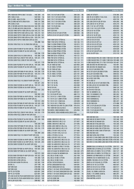 DEHN_Hauptkatalog_Blitzschutz-Erdung_01-2020_DE