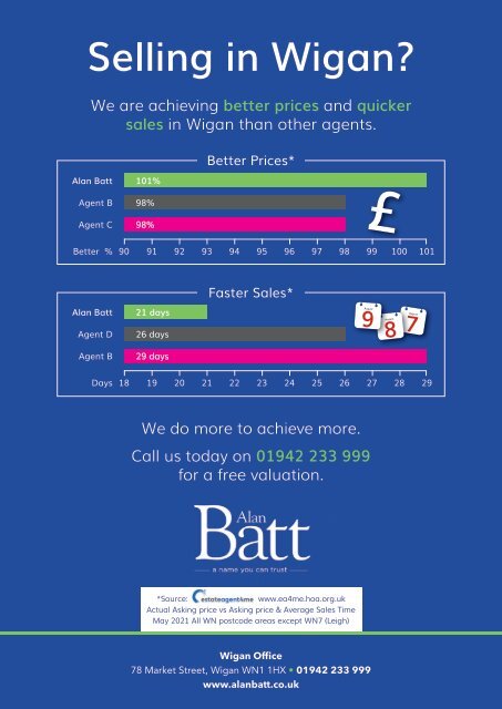 Local Life - Wigan - August 2021