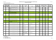 Veröffentlichung nach Art. 7 Abs. 1 der Verordnung - AVV ...