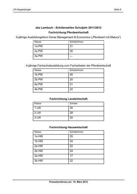 I N F O R M A T I O N " Im Galopp zur HAK-Matura – abz Lambach ...