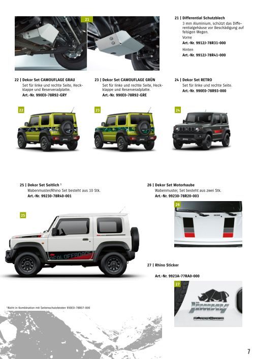 Auto Tankdeckel für Suzuki Jimny 2019-2020, Tankdeckeldeckel Tankdeckel  Ölfilter Automodifikation