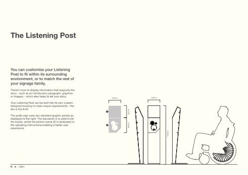 Publik Brochure_Listening Post_2021_NoPricing
