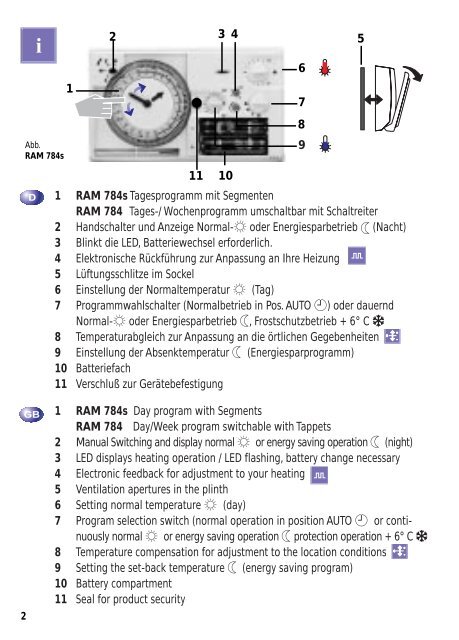 RAM 784