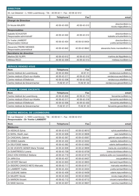 40 09 42-1 - Fax - STM