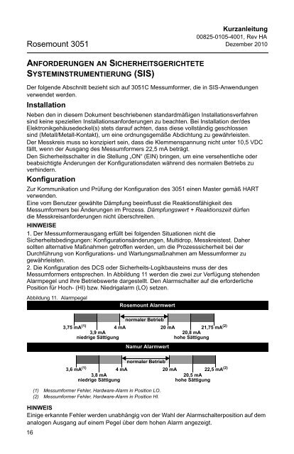 Rosemount 3051 Druckmessumformer mit 4–20 mA HART