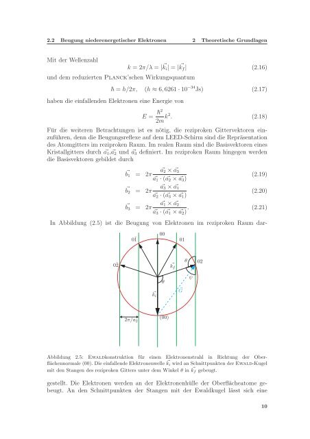 Rastertunnelmikroskopie an epitaktischen Eisenschichten auf MgO ...