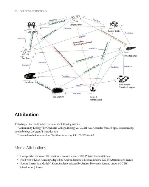 An Interactive Introduction to Organismal and Molecular Biology, 2021