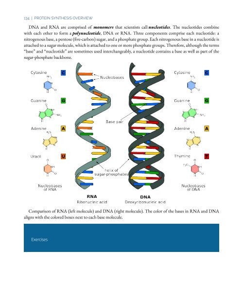 An Interactive Introduction to Organismal and Molecular Biology, 2021