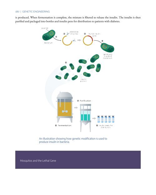 An Interactive Introduction to Organismal and Molecular Biology, 2021