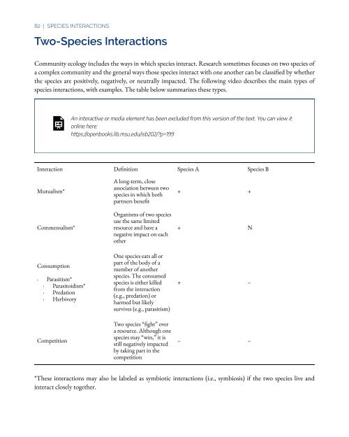 An Interactive Introduction to Organismal and Molecular Biology, 2021