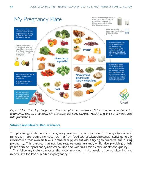 Nutrition Science and Everyday Application - beta v 0.1