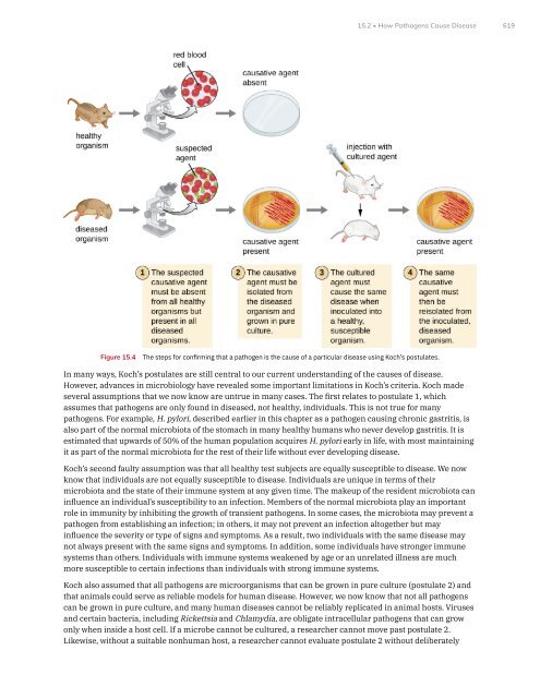 Microbiology, 2021