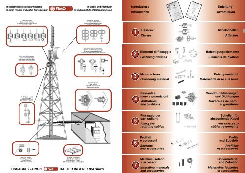 fissaggi fixings halterungen fixations