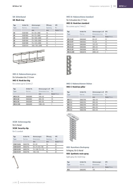 E30 / E90 - LEONI Infrastructure & Datacom