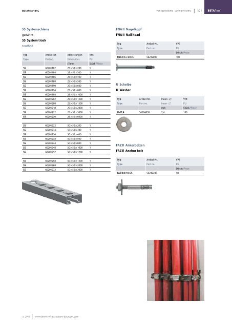 E30 / E90 - LEONI Infrastructure & Datacom