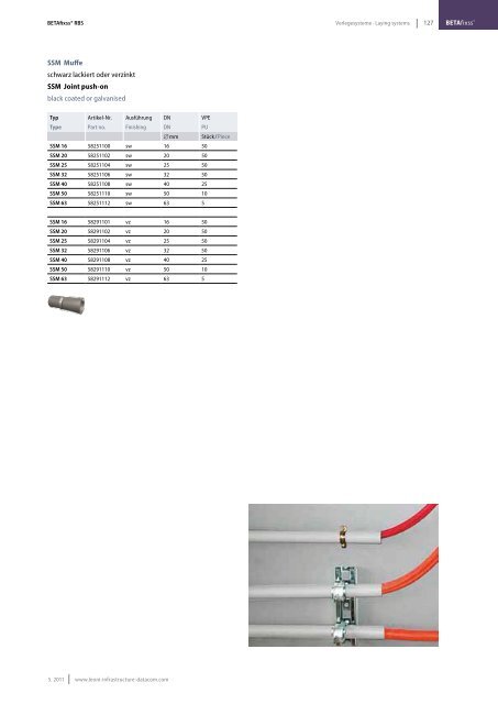 E30 / E90 - LEONI Infrastructure & Datacom