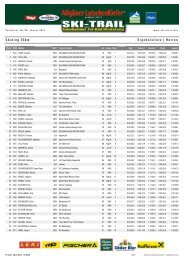 35 km Herren - SKI-TRAIL Tannheimer Tal