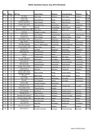 ADAC Saarland Classic Cup 2012 Nennliste - Motorsport Saar