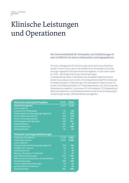 Kompendium 2020 Forschung & Klinik