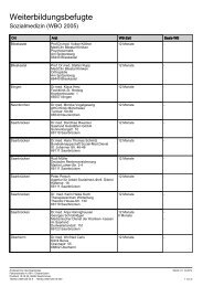 Liste new607018 - Ärztekammer des Saarlandes