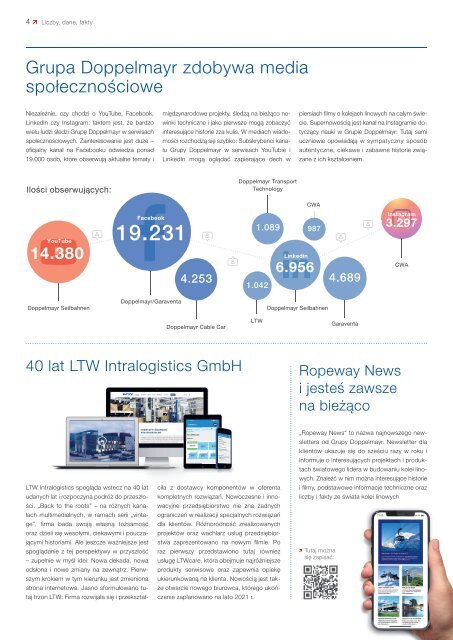 WIR 02/2021 [PL]