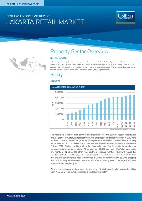 Jakarta Retail Market Report - Colliers International