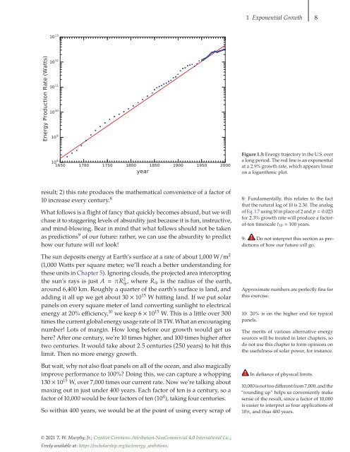 Energy and Human Ambitions on a Finite Planet, 2021a