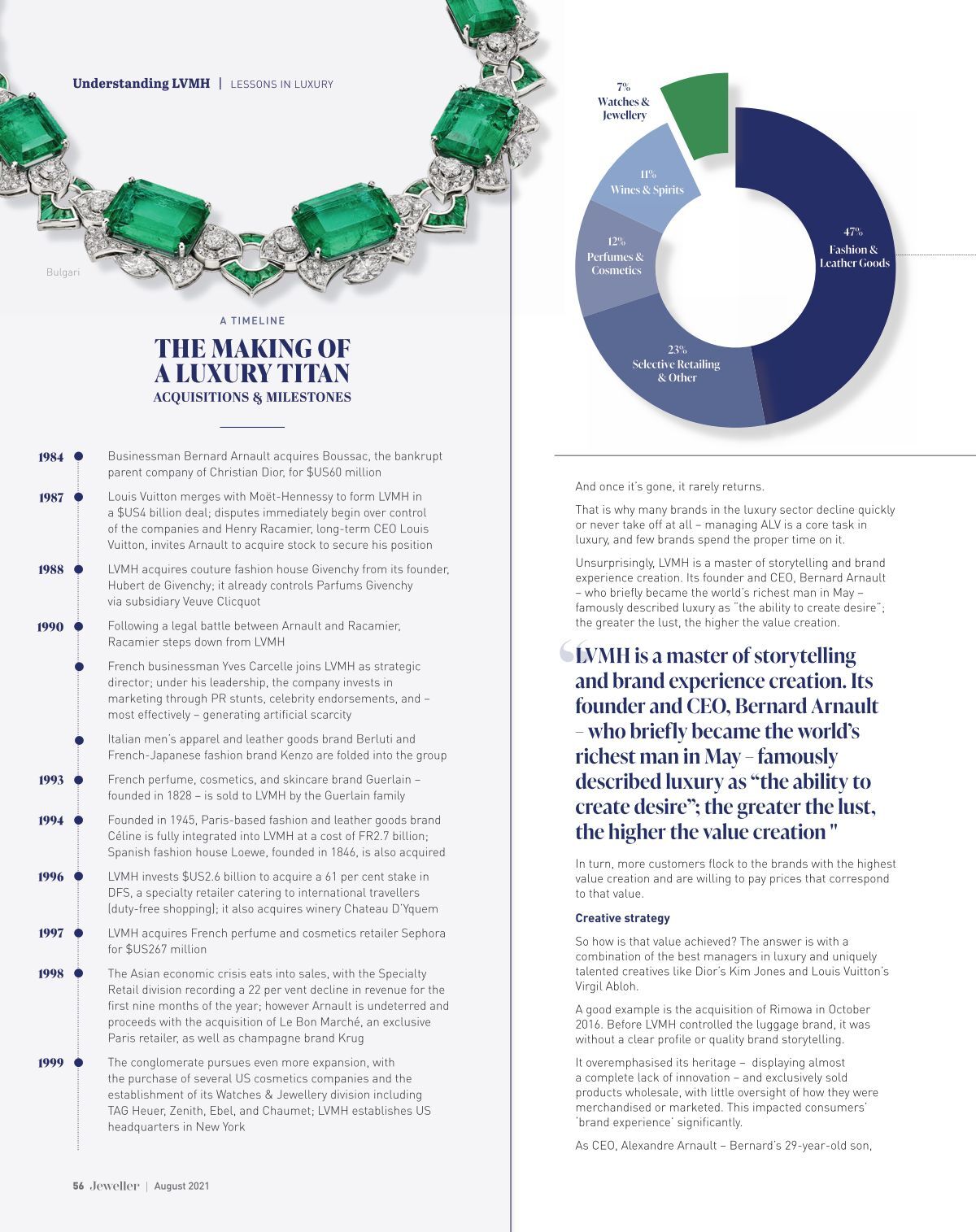 LVMH: Why no other company compares - Jeweller Magazine: Jewellery News and  Trends