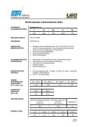 Nichtrostender martensitischer Stahl - STM Stahl