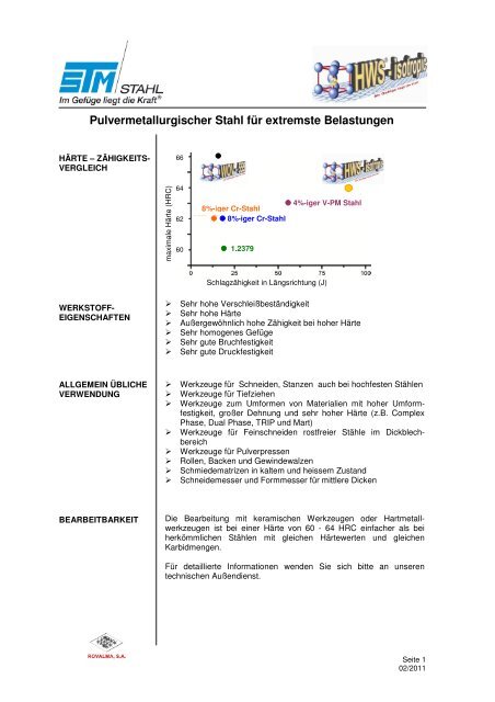 Pulvermetallurgischer Stahl für extremste Belastungen - STM Stahl