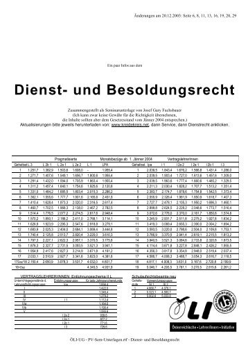 oder - zum Ausdrucken - als pdf, 344 kB