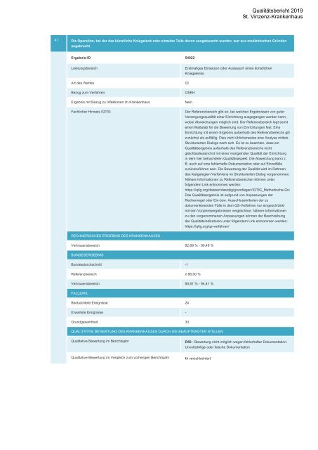 Qualitätsbericht 2019 - St. Vinzenz-Krankenhaus